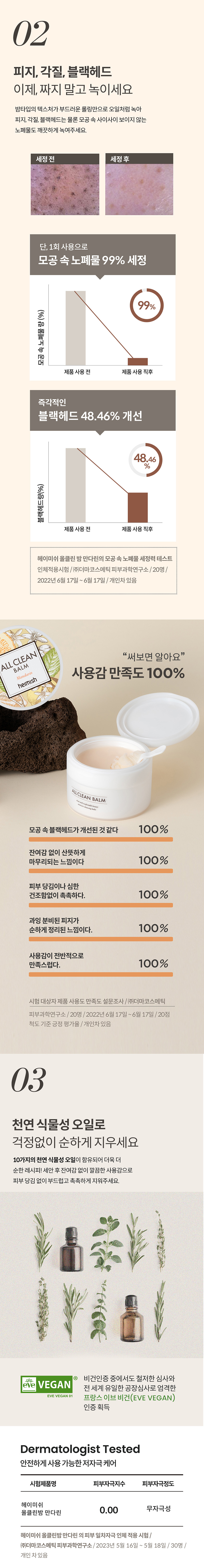 헤이미쉬 올클린밤 만다린 120ml
