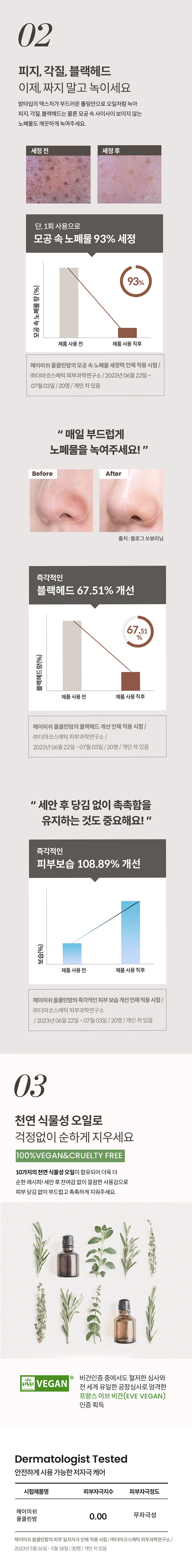 헤이미쉬 올클린밤 120ml