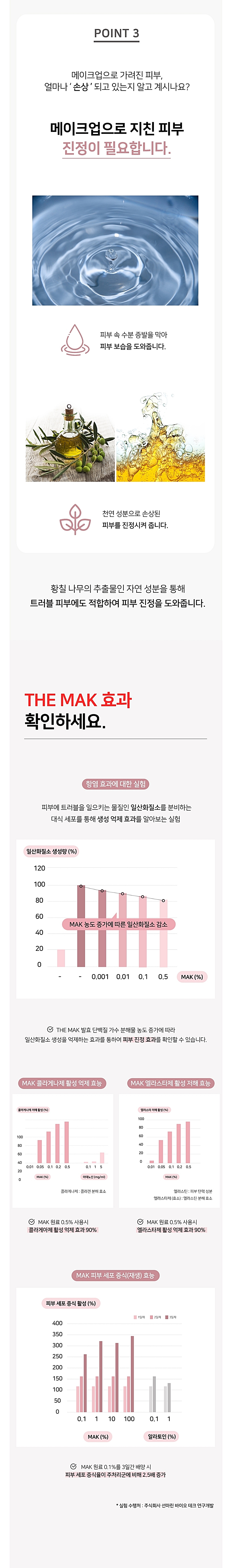 더막 피부보호 유해 물질 차단 막 1 세럼