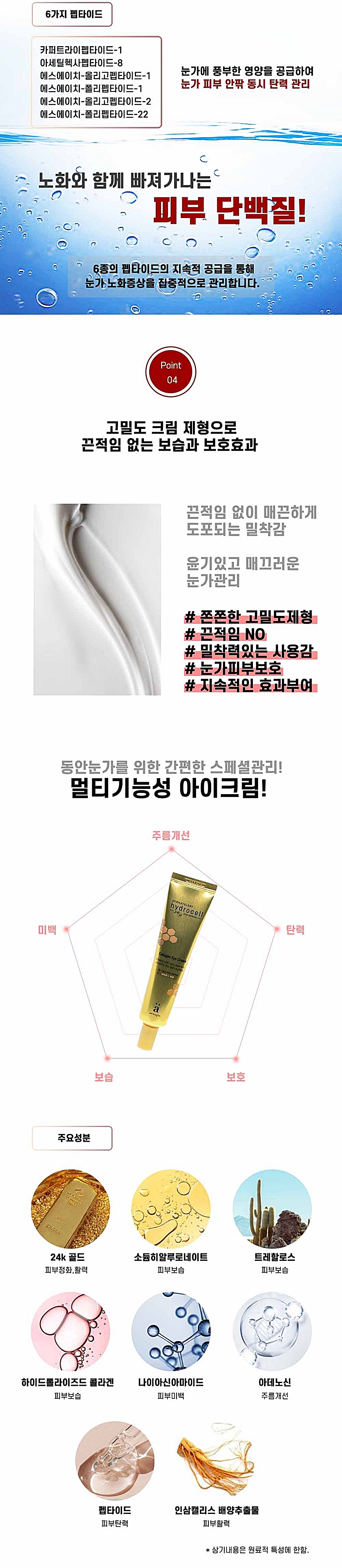 애와진 더마 하이드로셀 24K골드 아이크림 40ml