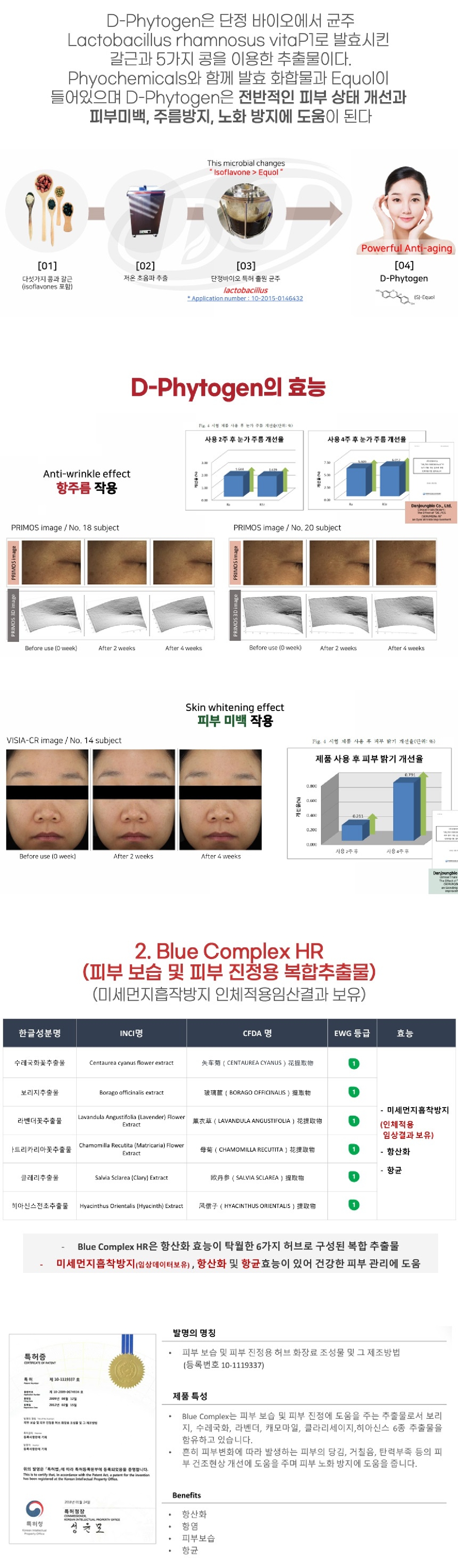 초연화수 라이트 리페어 앰플 15ml x 10병 1세트