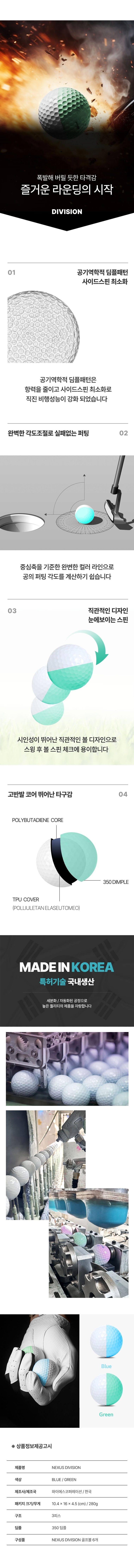 넥서스 골프 프리미엄 디비전 3피스 6구, 블루