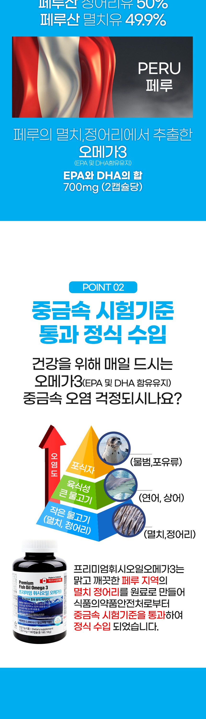 [캐나다] 프리미엄 휘시오일 오메가3