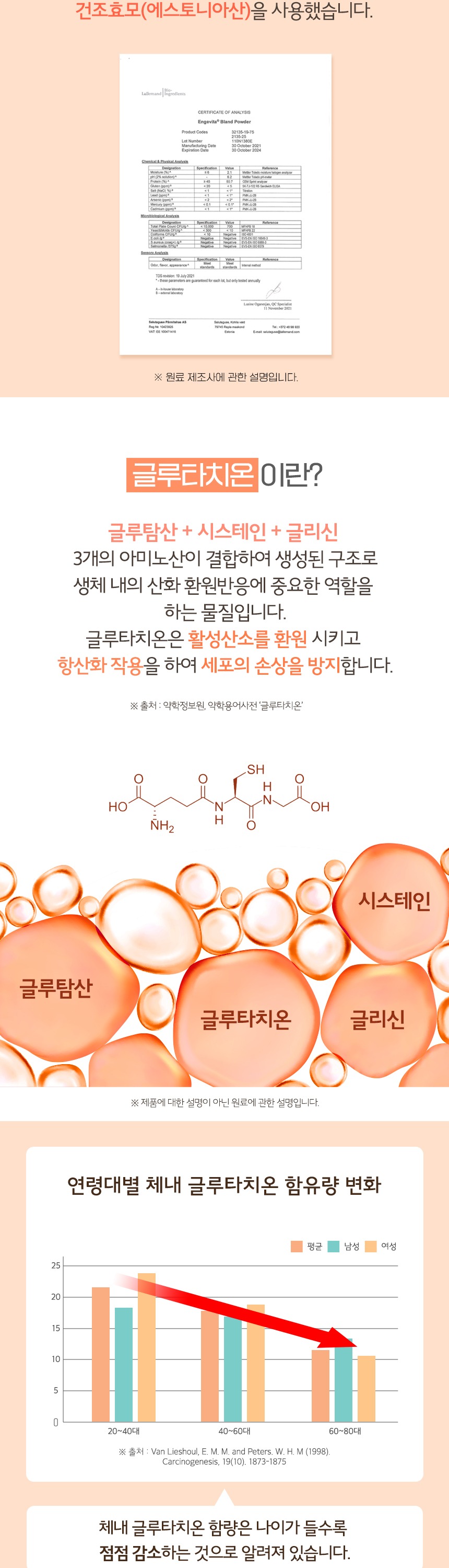 에버그린 글루타치온플러스