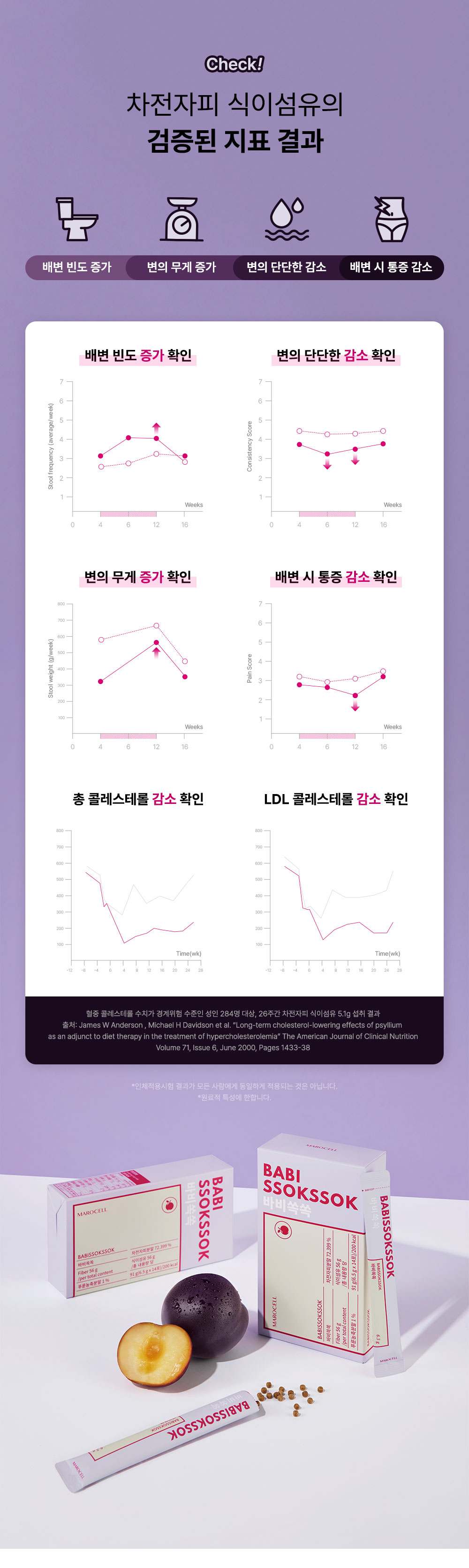 ????히밥 응가레시피???? 바비쏙쏙 차전자피 1BOX (14포/ 2주분)