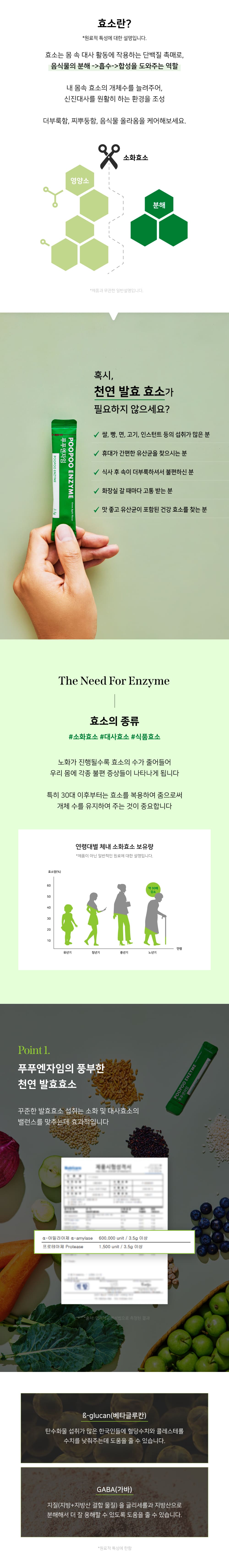  마로셀 푸푸엔자임 풋사과 효소 1 BOX (30개입)