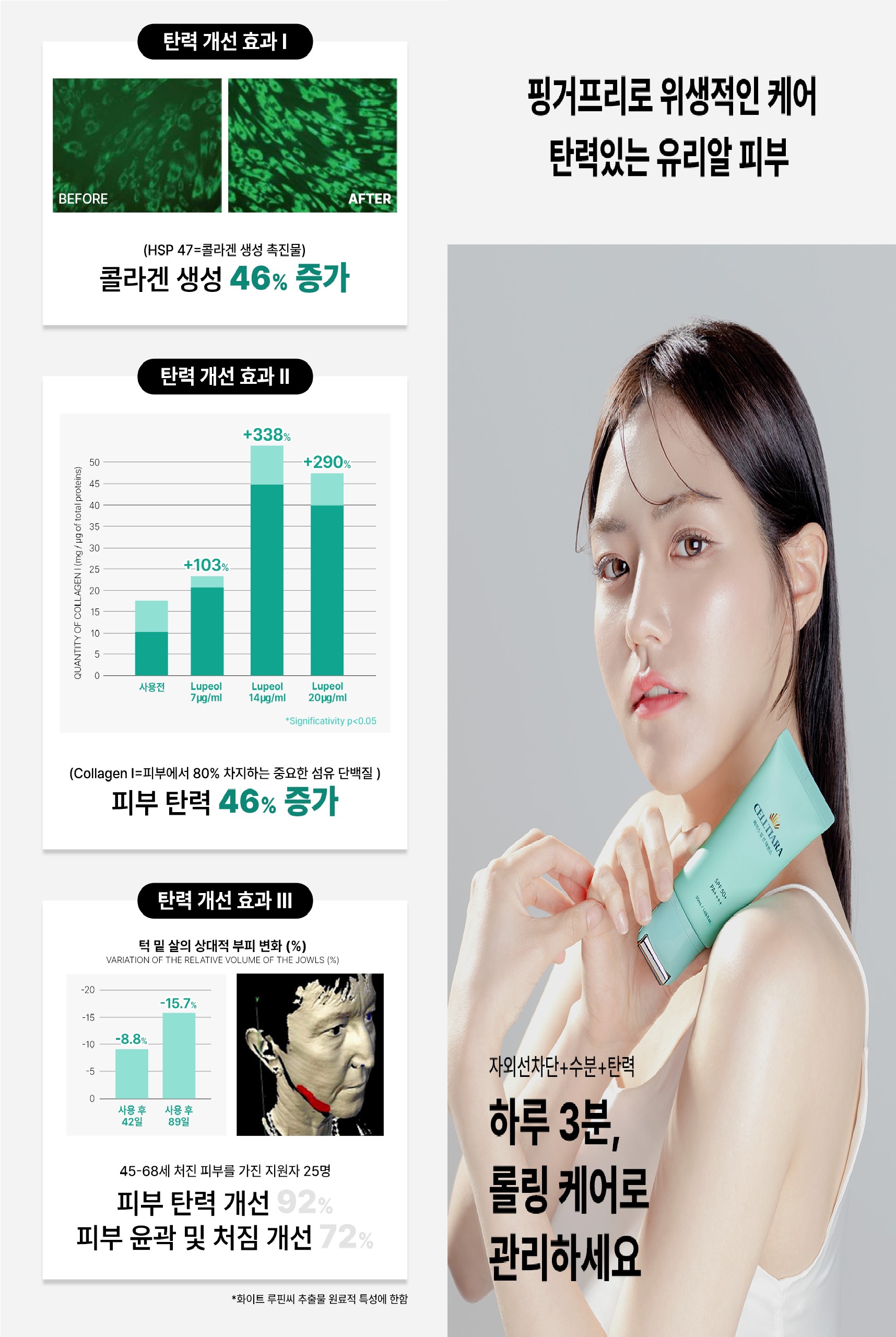 셀티아라 페이스업 선에센스 1+1