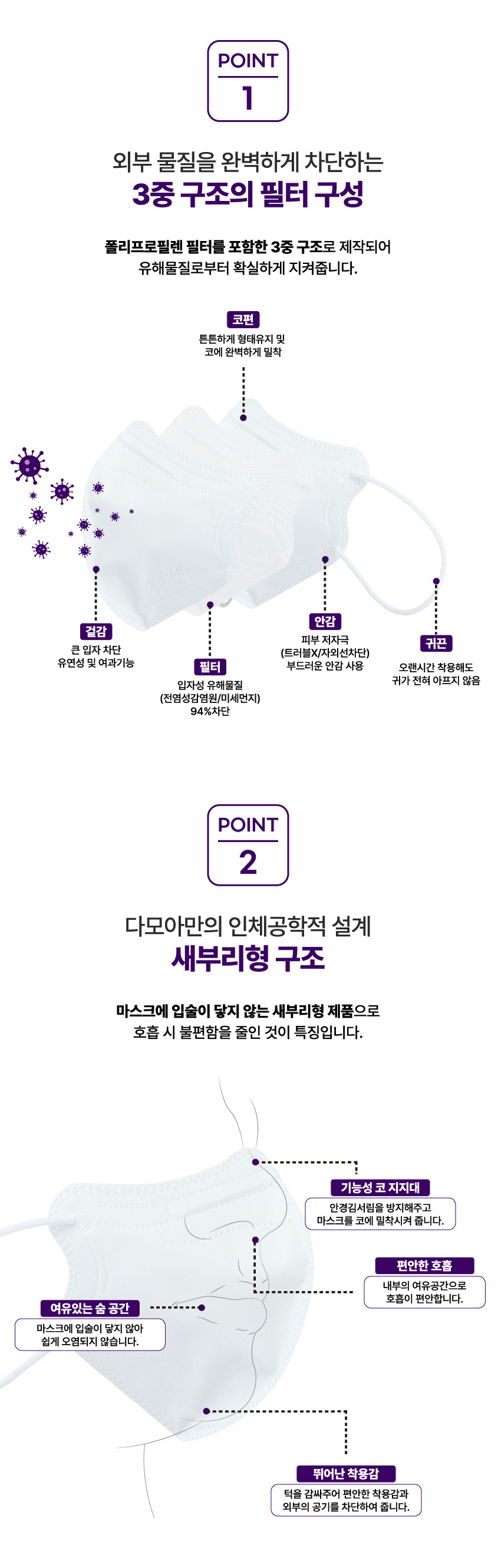 국내생산 맘프리 KF94마스크 새부리형 50매입 귀편한 가벼운 환절기마스크(대형) 꽃가루